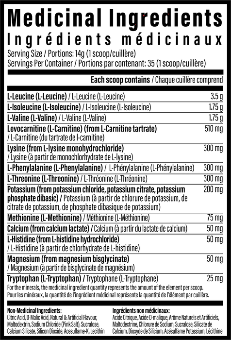 Aminolytes EAAs