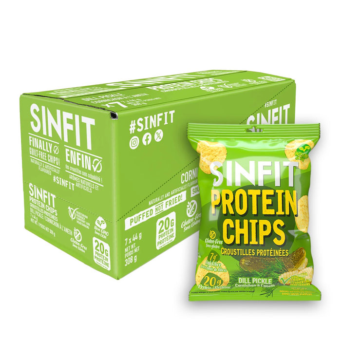 Protein Chips