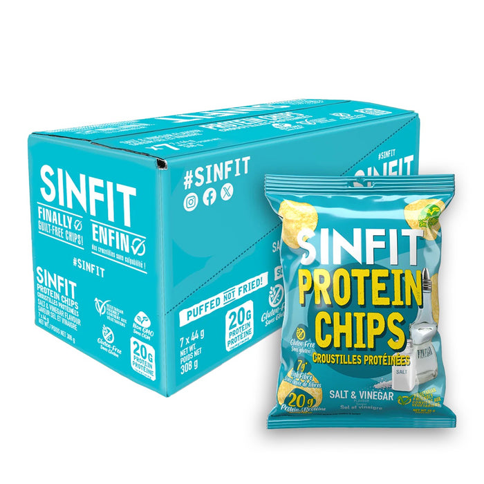 Protein Chips