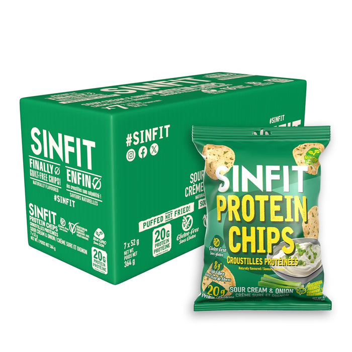 Protein Chips