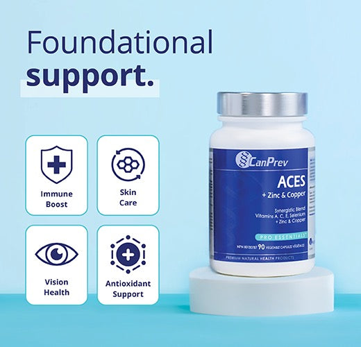 ACES + Zinc & Copper