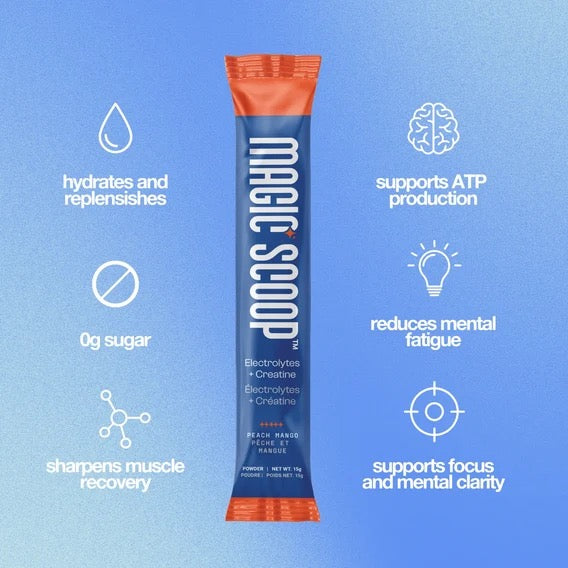 electrolytes +   creatine