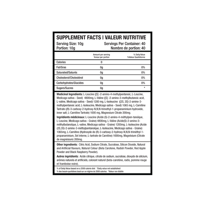 AMRAP — Body Systems Nutrition